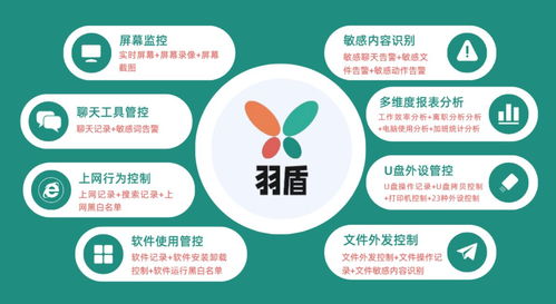守護公司信息安全 六款上網(wǎng)行為管理軟件，網(wǎng)絡的防護盾牌