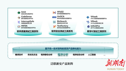泛聯(lián)新安獲匯川產(chǎn)投戰(zhàn)略投資 加速網(wǎng)絡(luò)與信息安全軟件開發(fā)布局